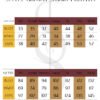 SGS Size chart Secret Garden Studio Patterns Size chart xs-xxxl
